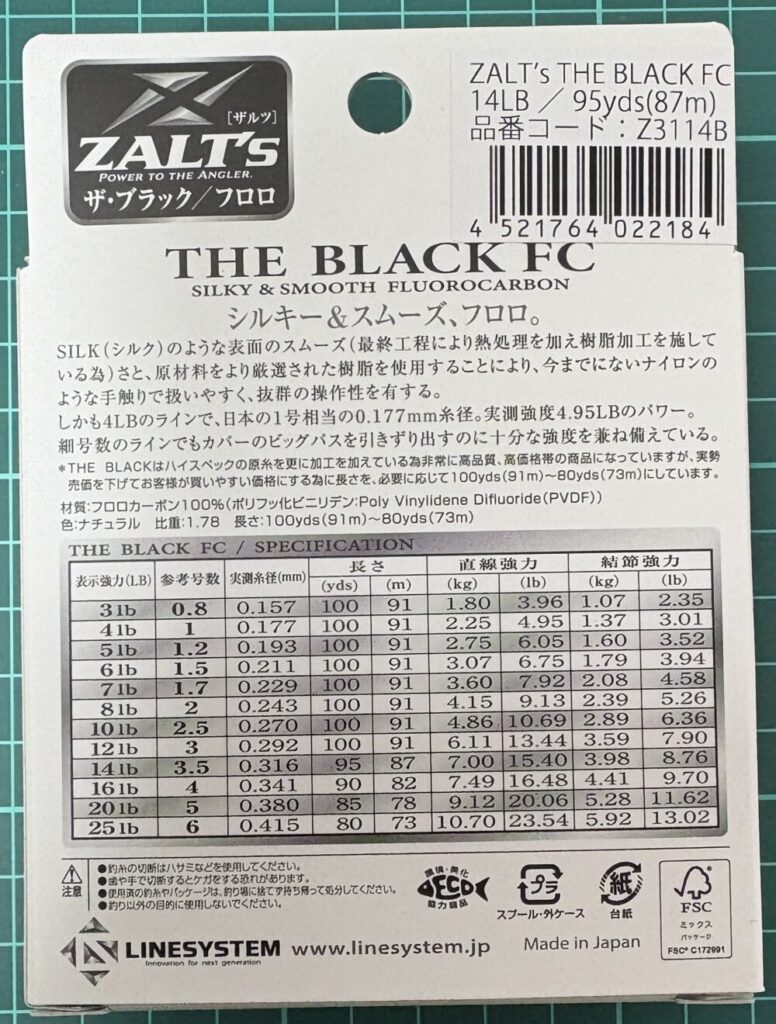 THE BLACK裏