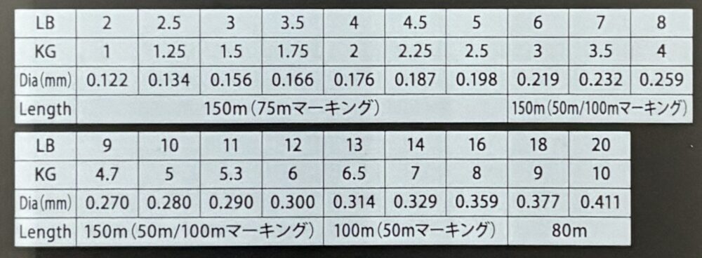 エクスレッドの太さ