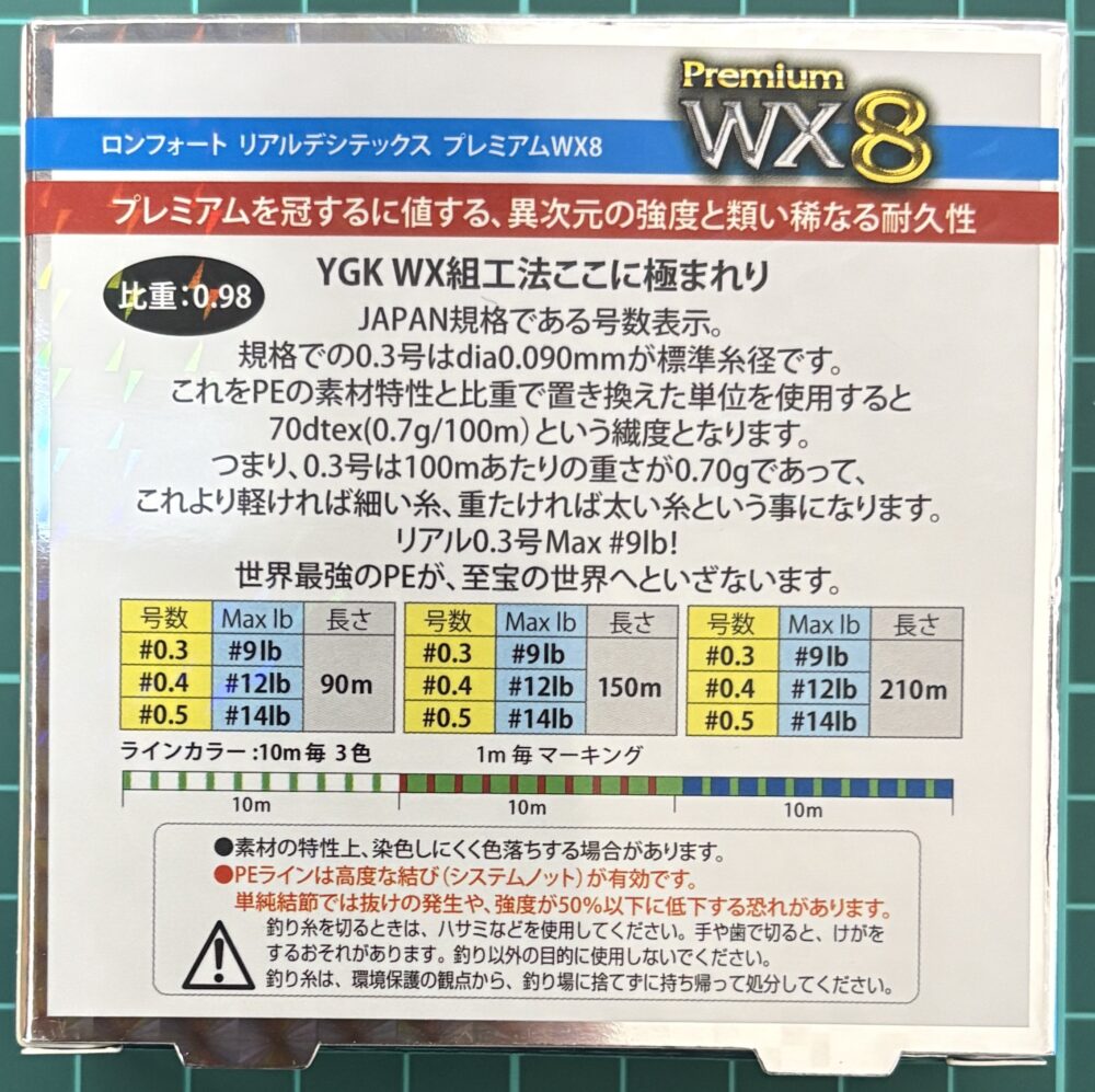 リアルデシテックス裏