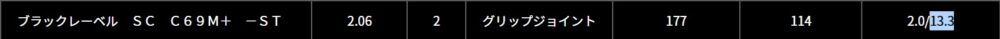 ブラックレーベル SC C69M+ -STスペック