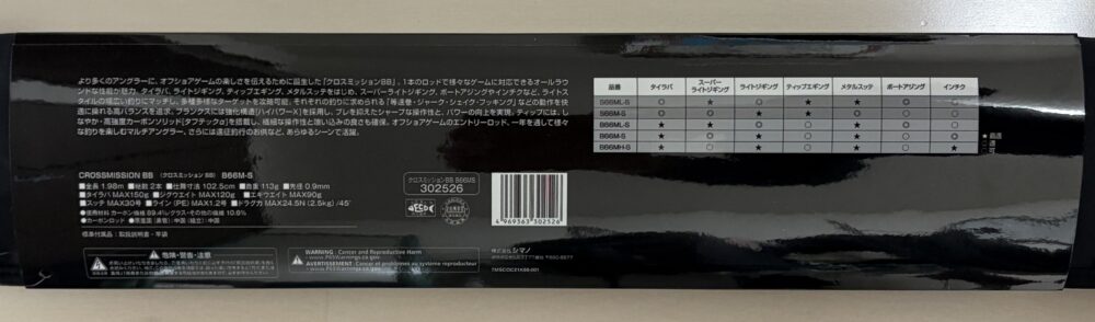 21クロスミッションBB B66MS裏