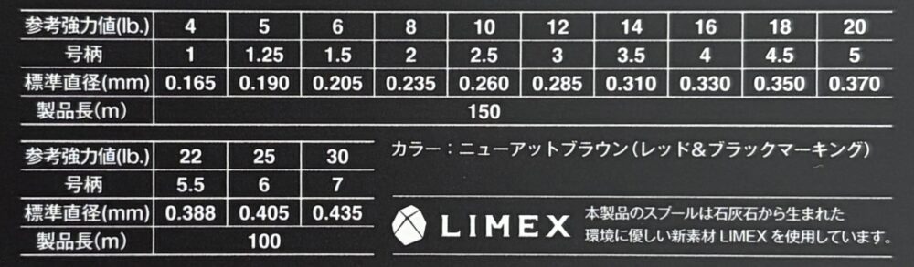 26マシンガンキャストの細さ