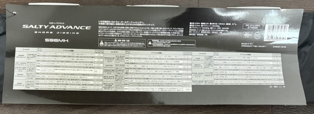 25ソルティアドバンスのラインナップ